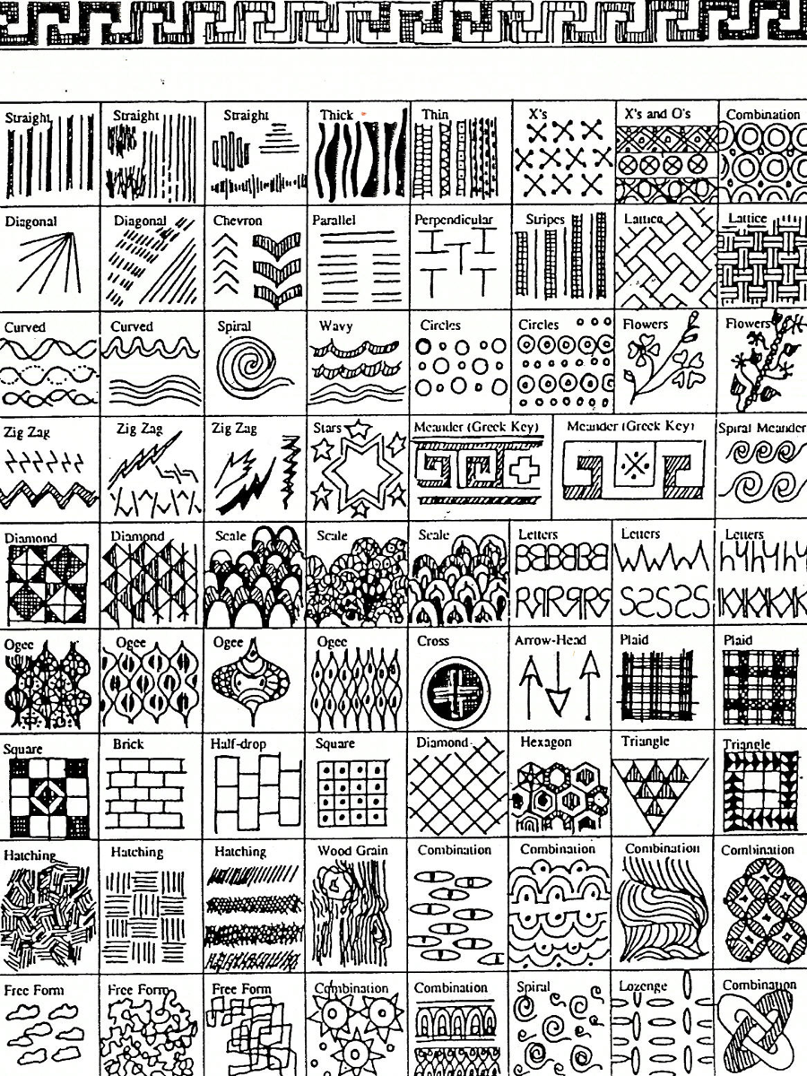 Examples of patterns