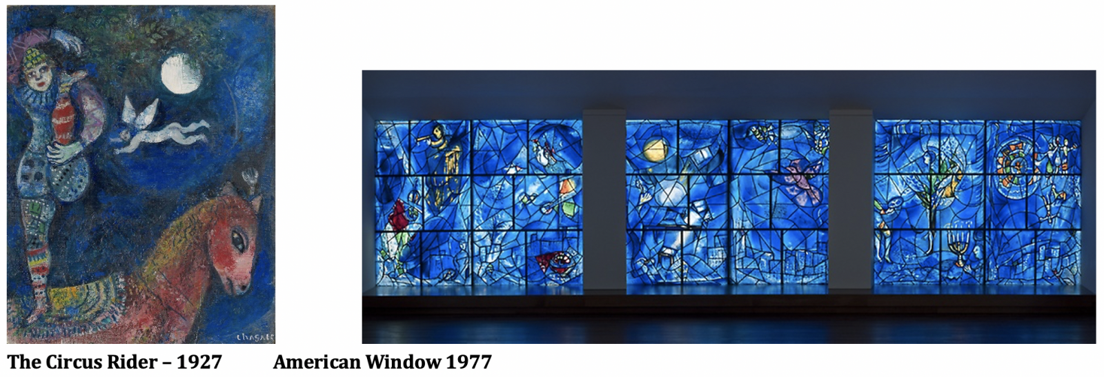 Chagall paintings